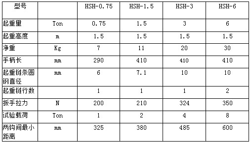 HSH-611型手扳葫蘆參數(shù)