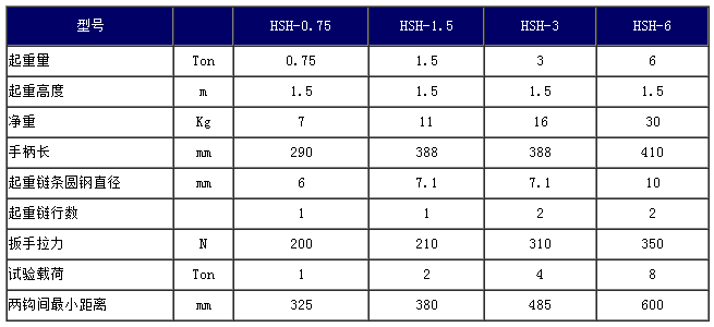 山城牌HSH型手扳葫蘆3噸參數(shù)